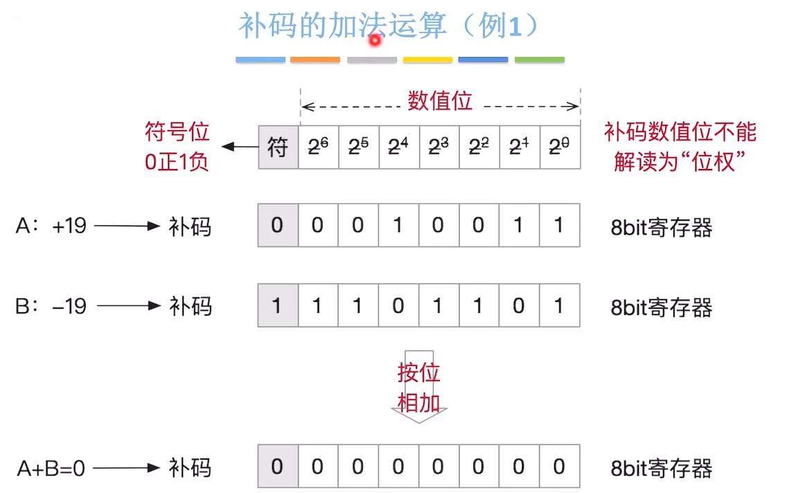 image-20231028072720919