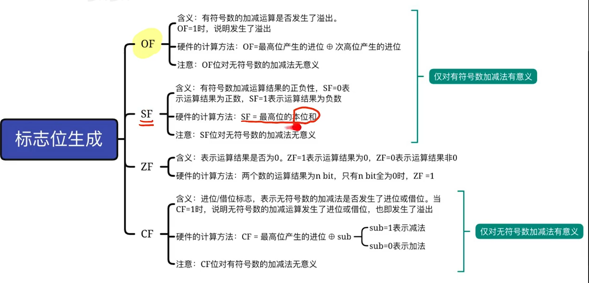 image-20231028140539882