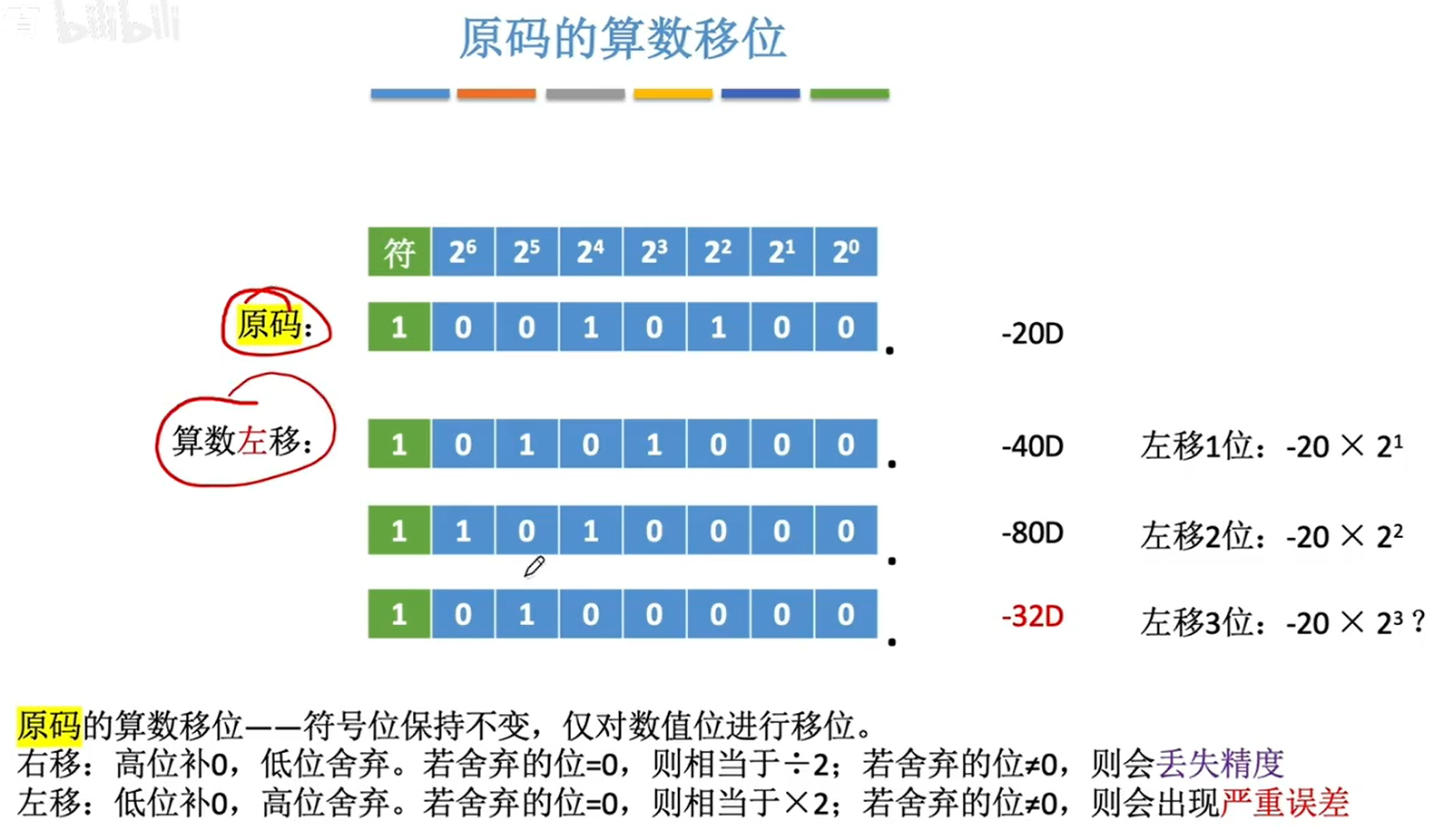 image-20231028141745288