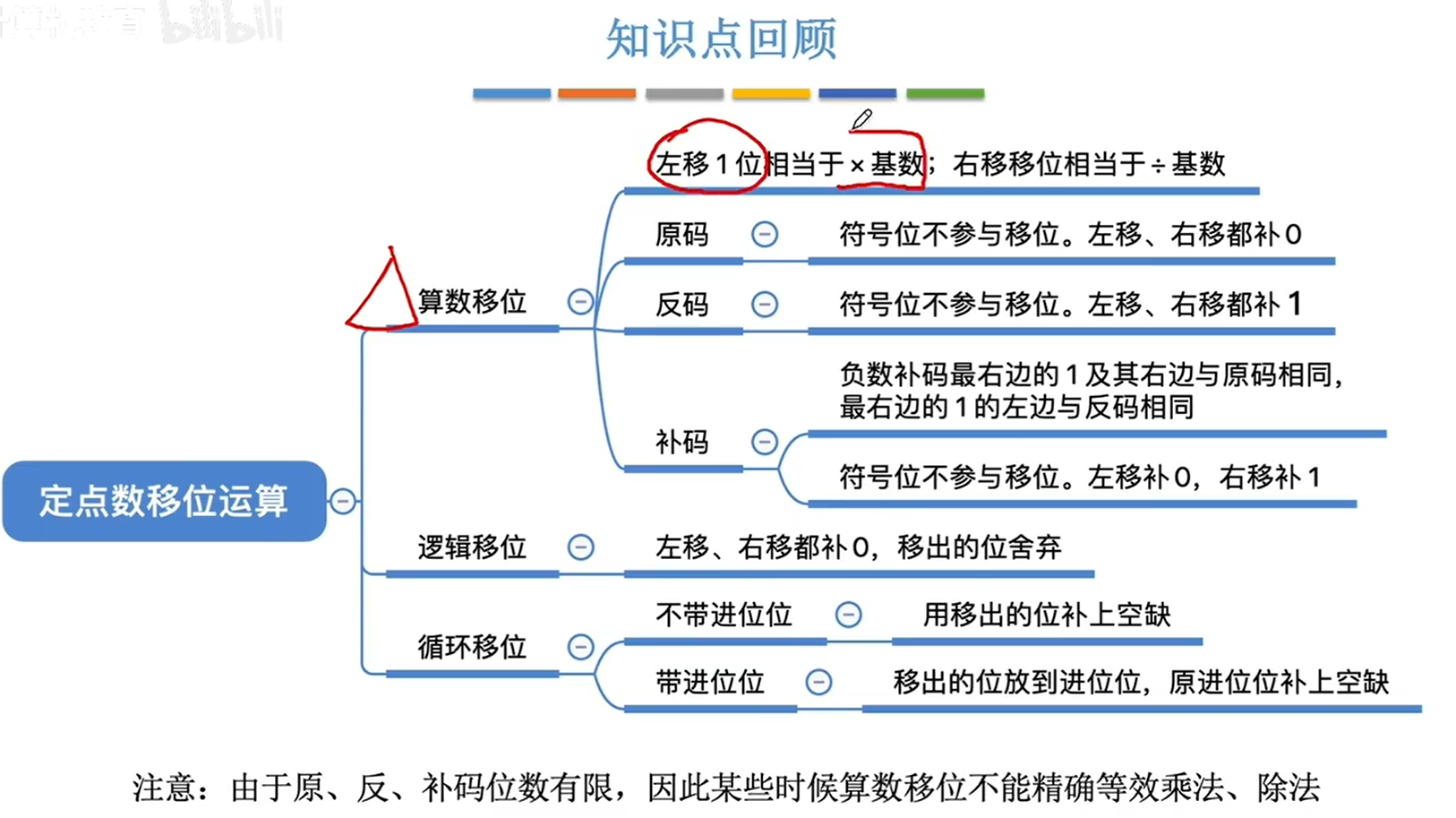 image-20231028143325769