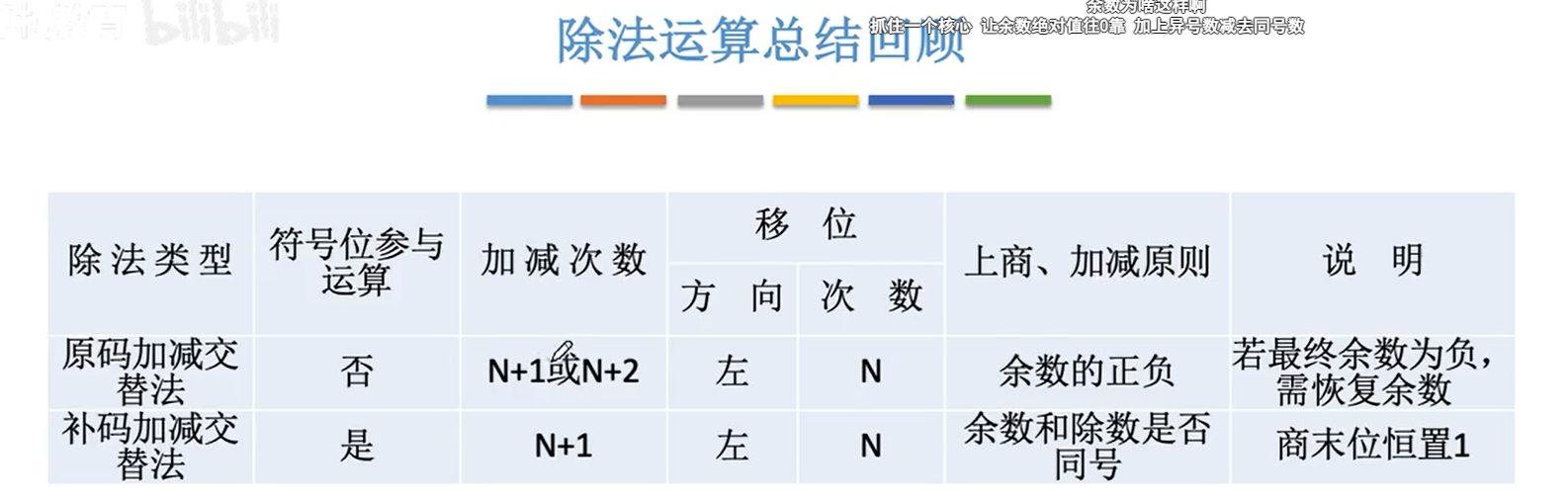 image-20231030050853936