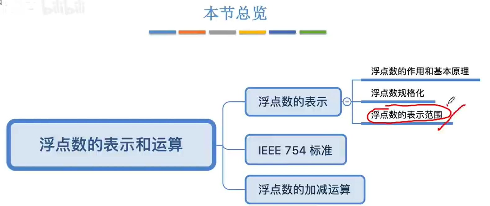 image-20231030052739496