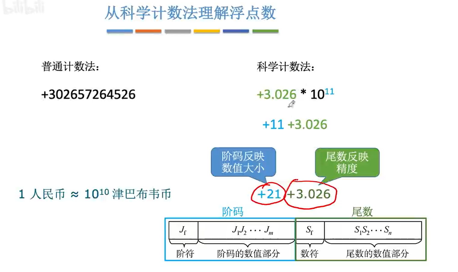 image-20231030053129938