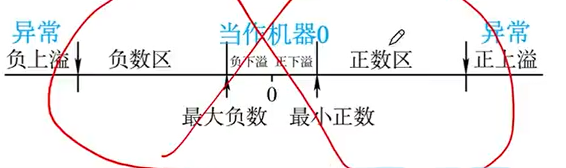 image-20231030055659781