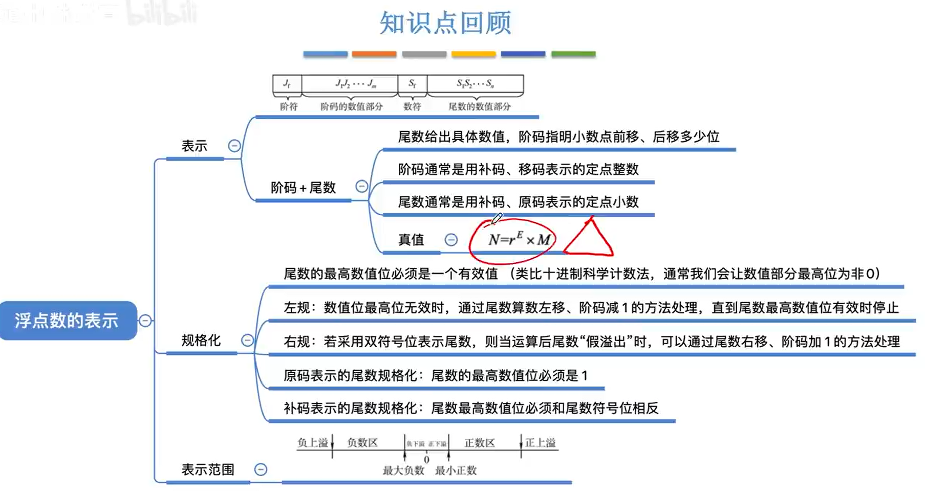 image-20231030055757326