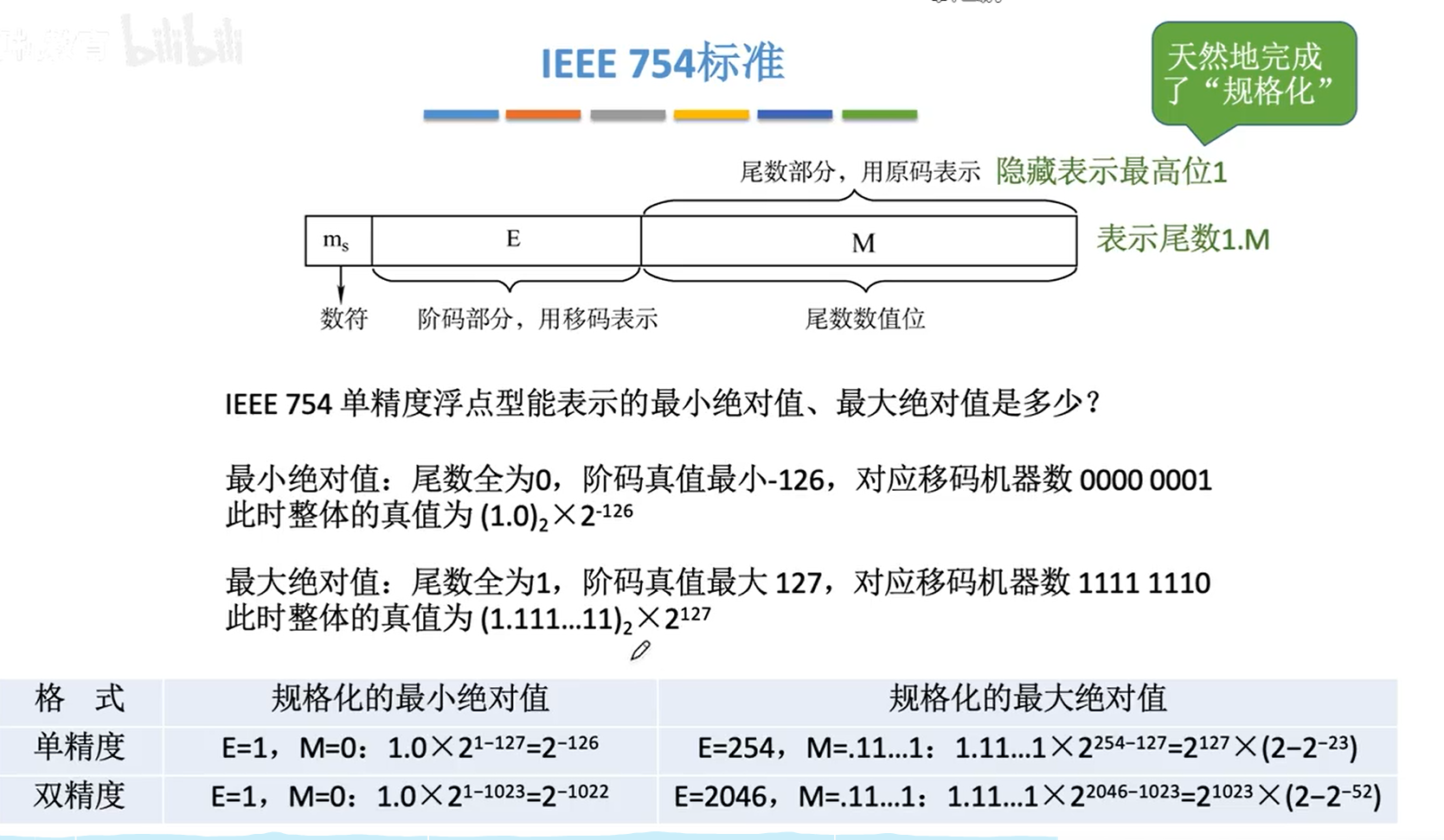 image-20231030062411383