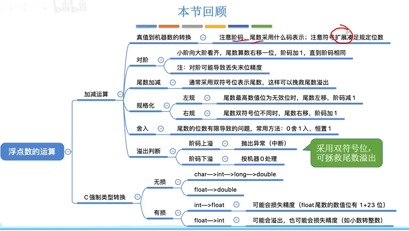 image-20231030070237249