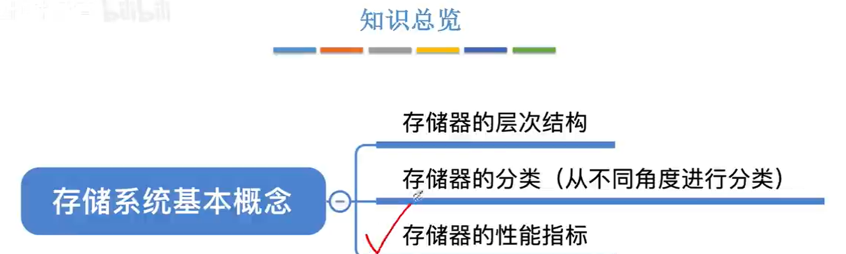 image-20231101094036643