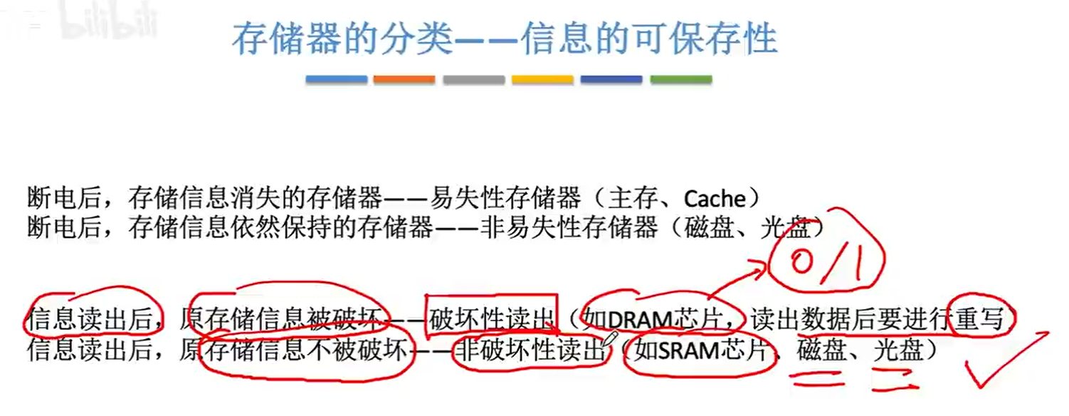 image-20231101100306163