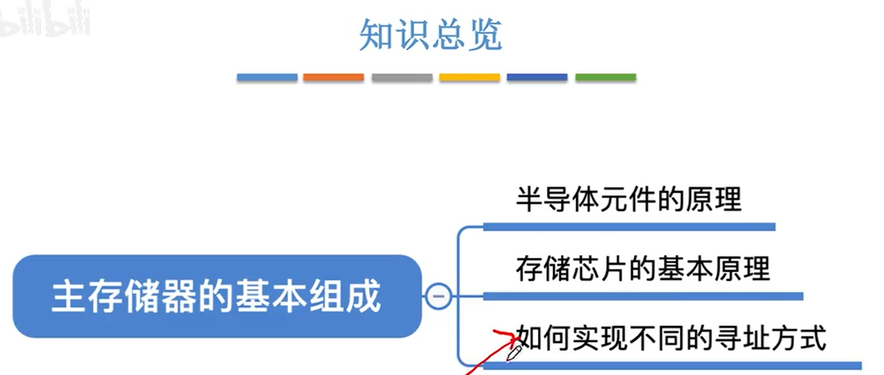 image-20231101100724731