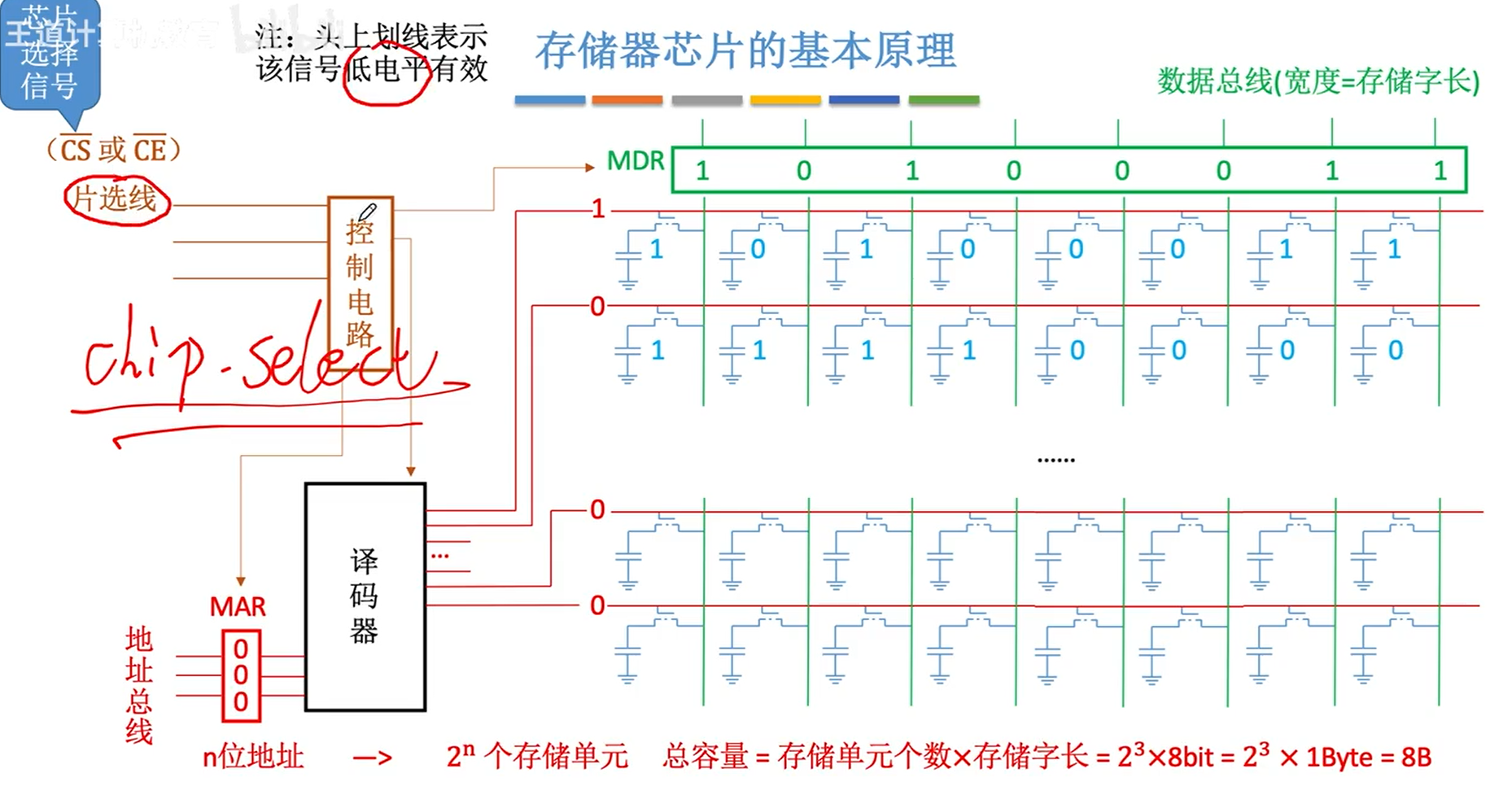 image-20231101101527606