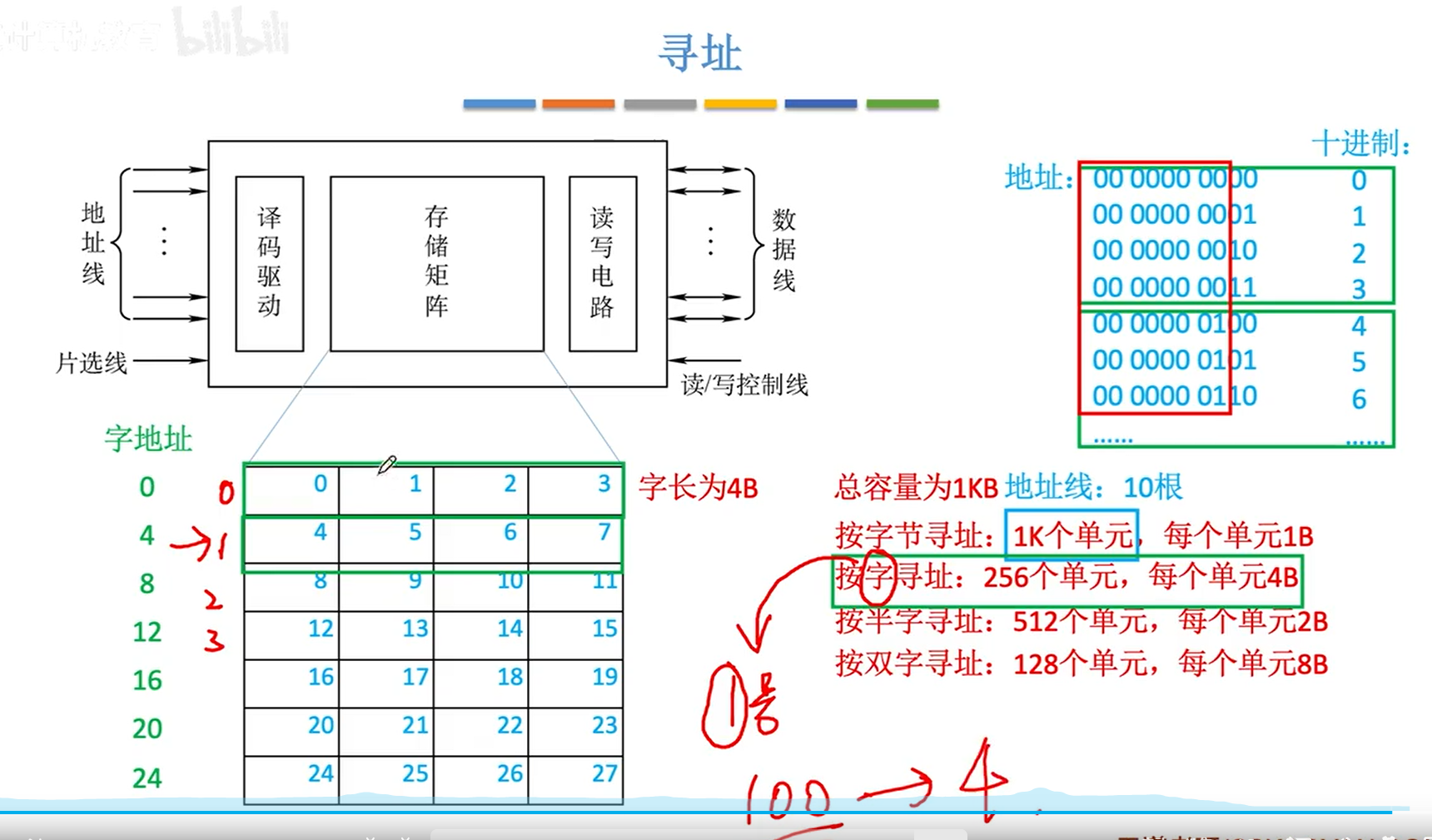 image-20231101102325022