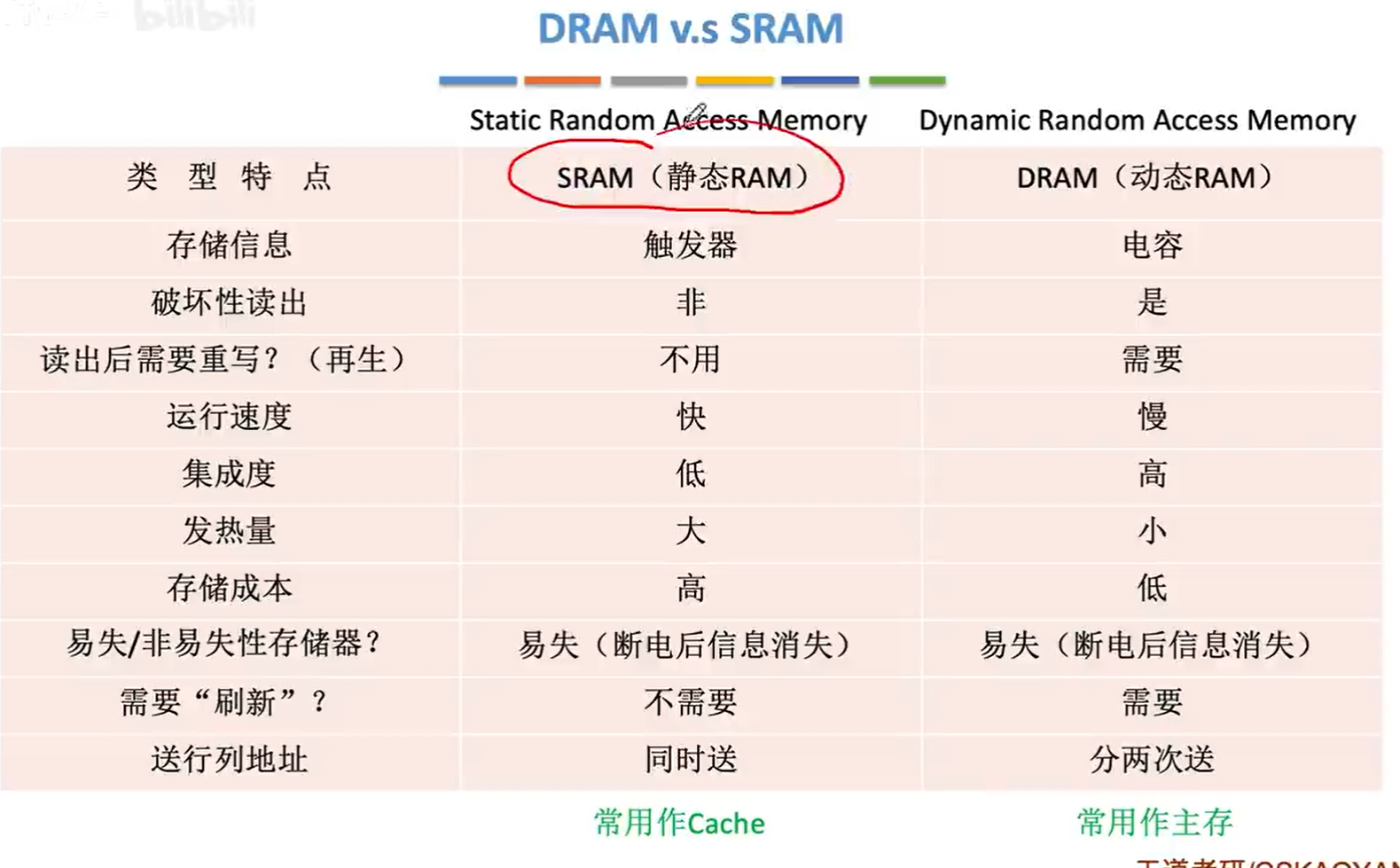 image-20231101103159250