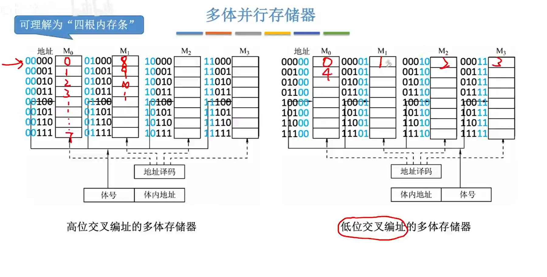 image-20231101111445479