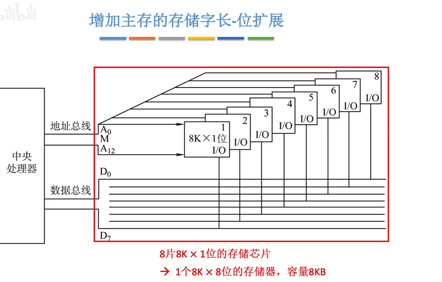 image-20231101114308084