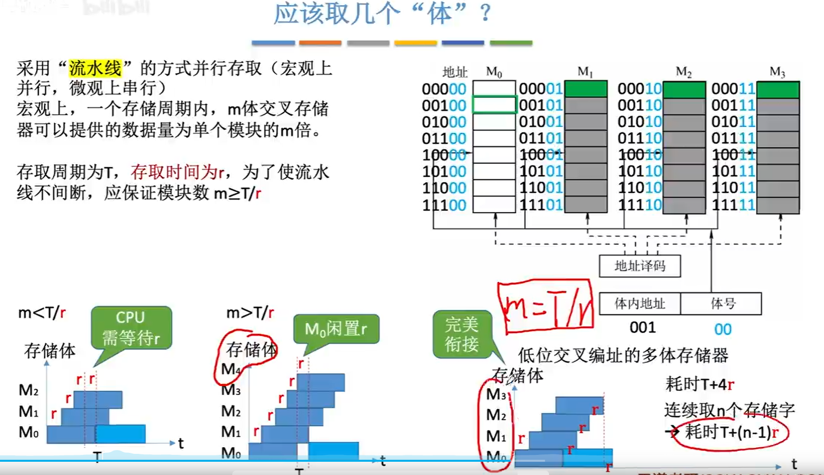 image-20231101112115756