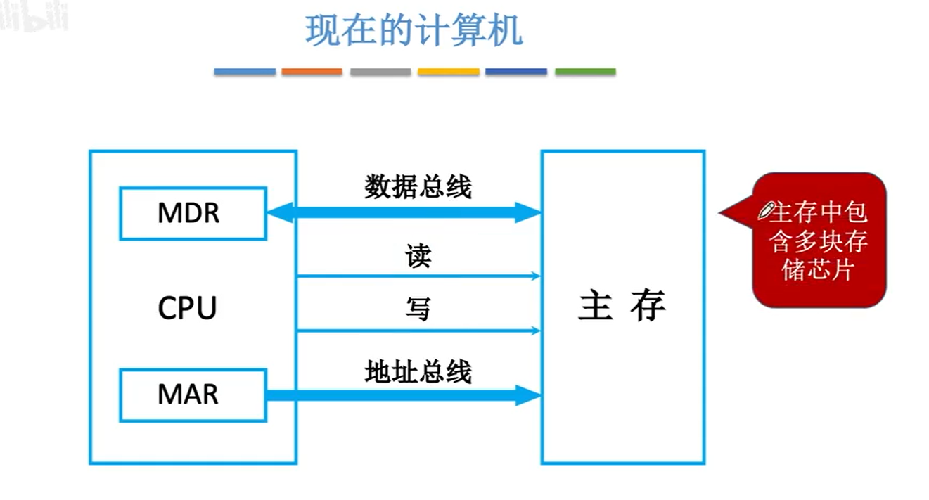 image-20231101113808143