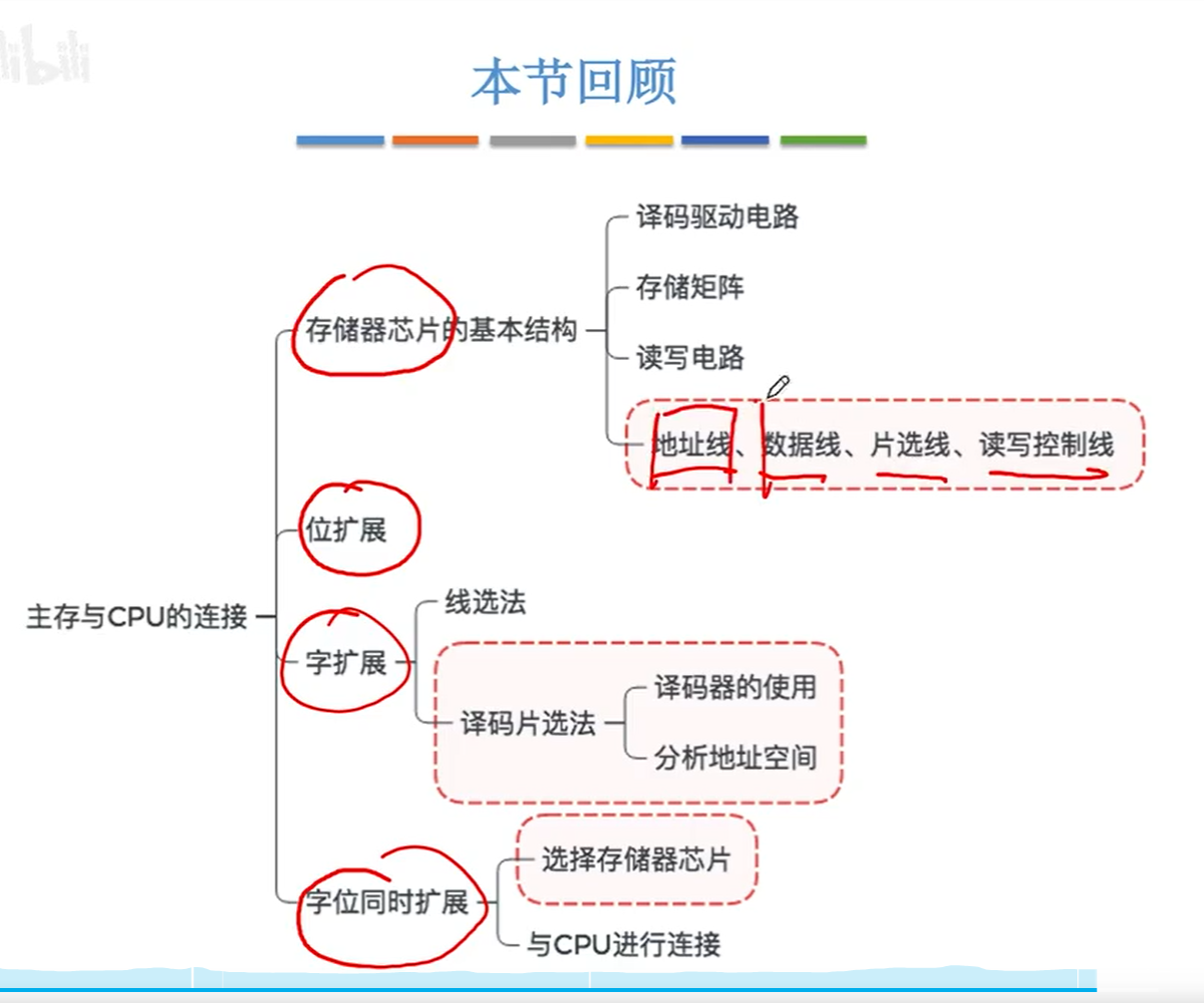 image-20231101115949331