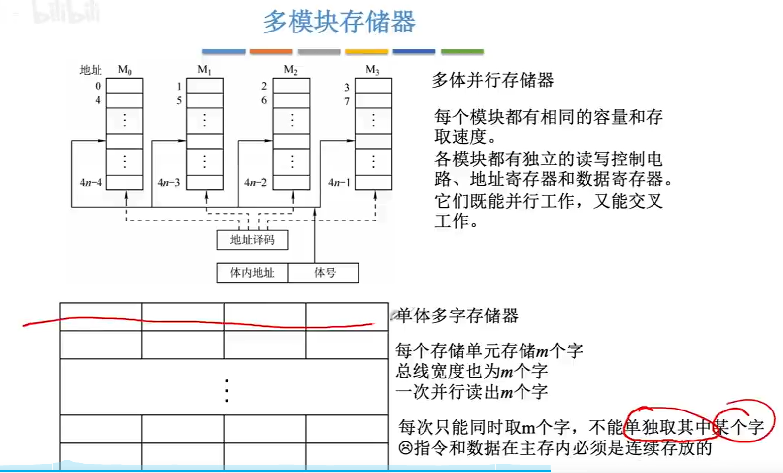 image-20231101112625456