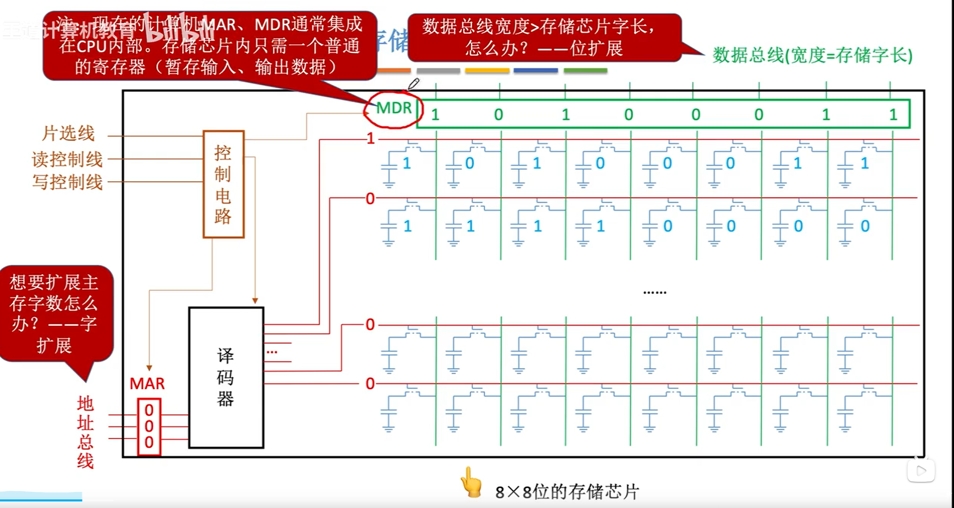 image-20231101113707539