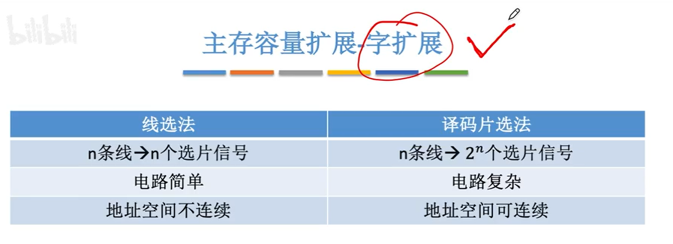 image-20231101115751874