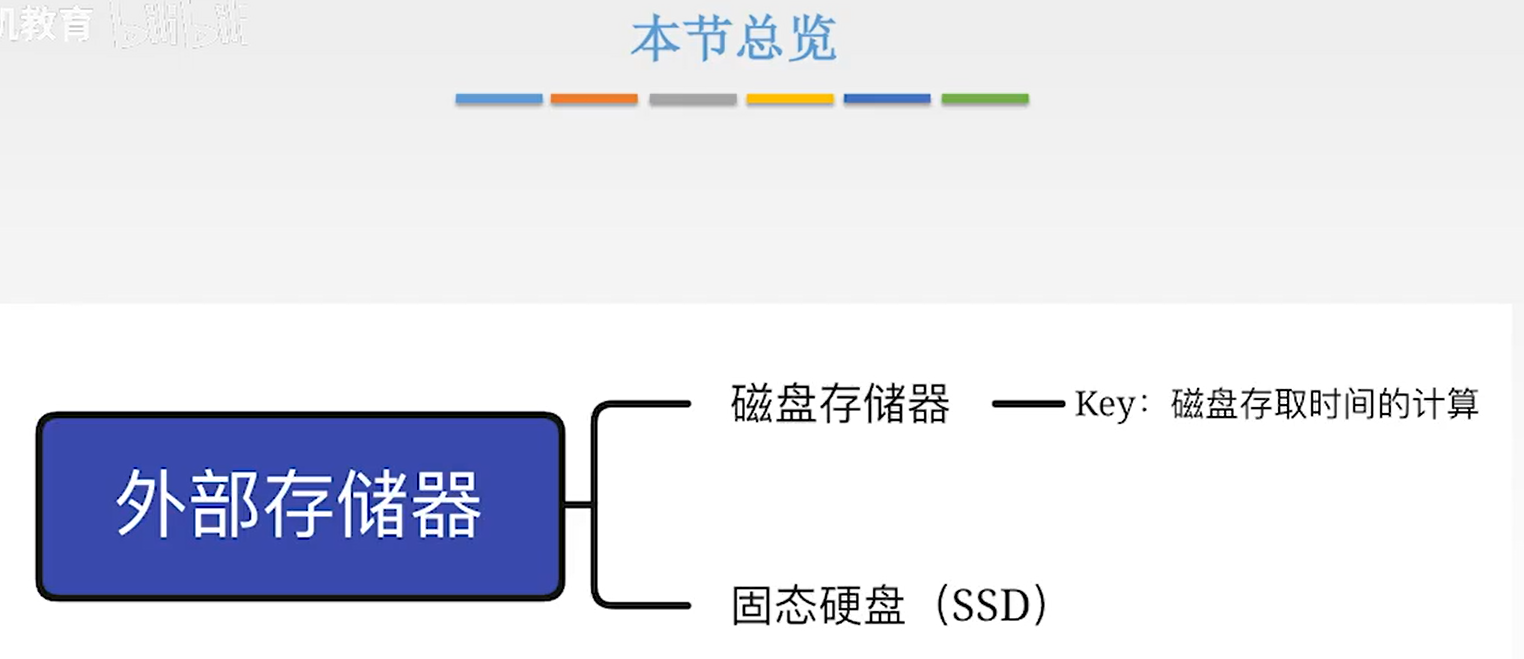 image-20231101120728626