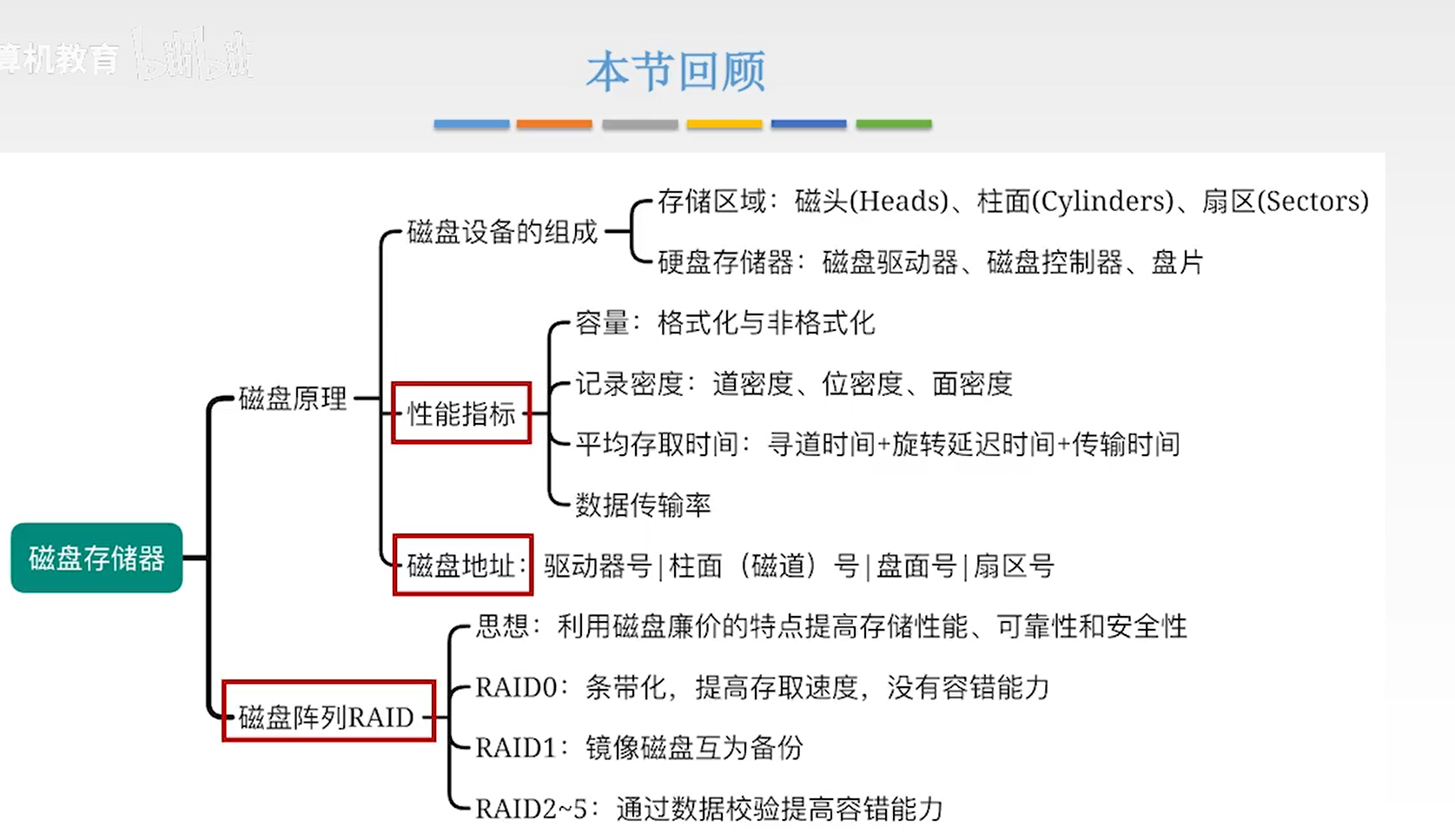 image-20231101123511788