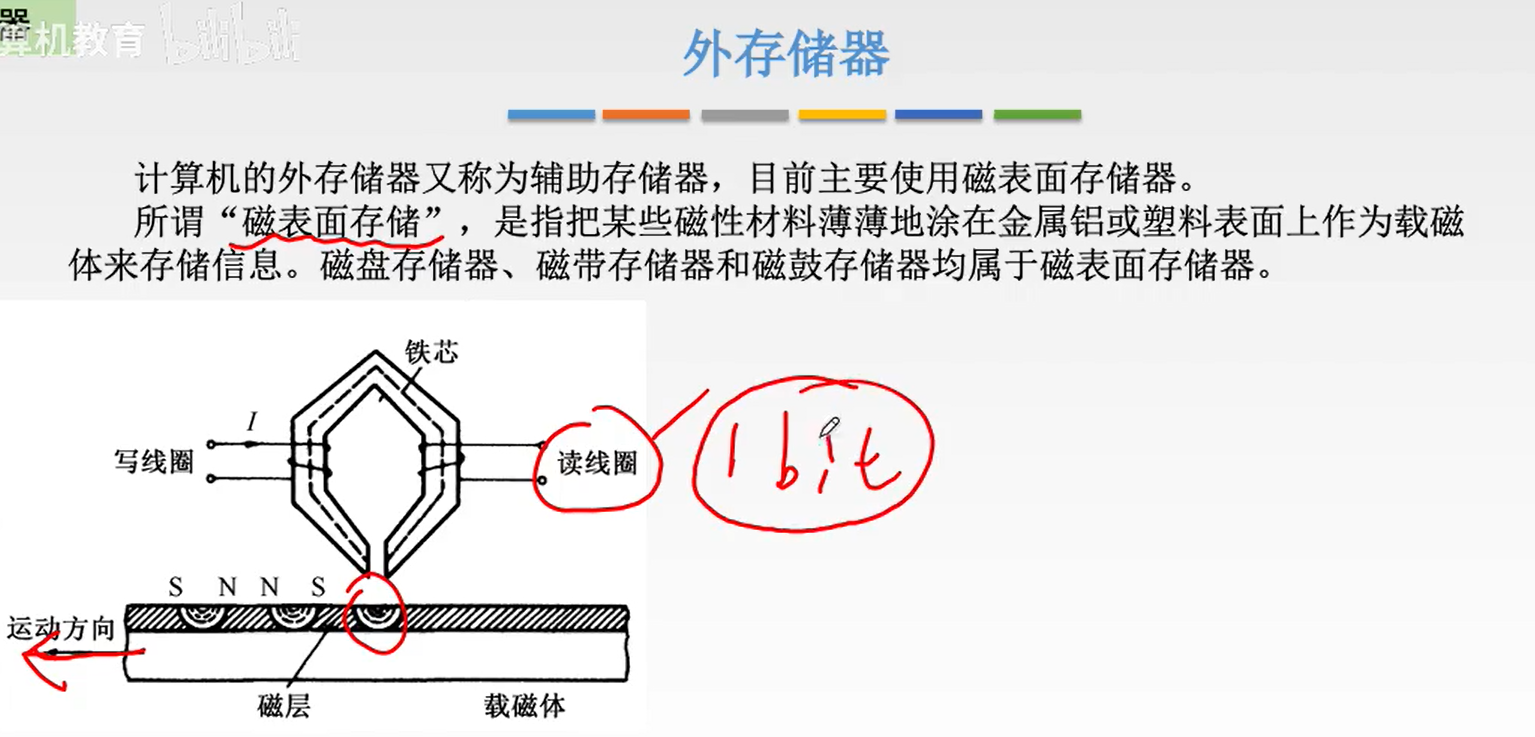 image-20231101120946480