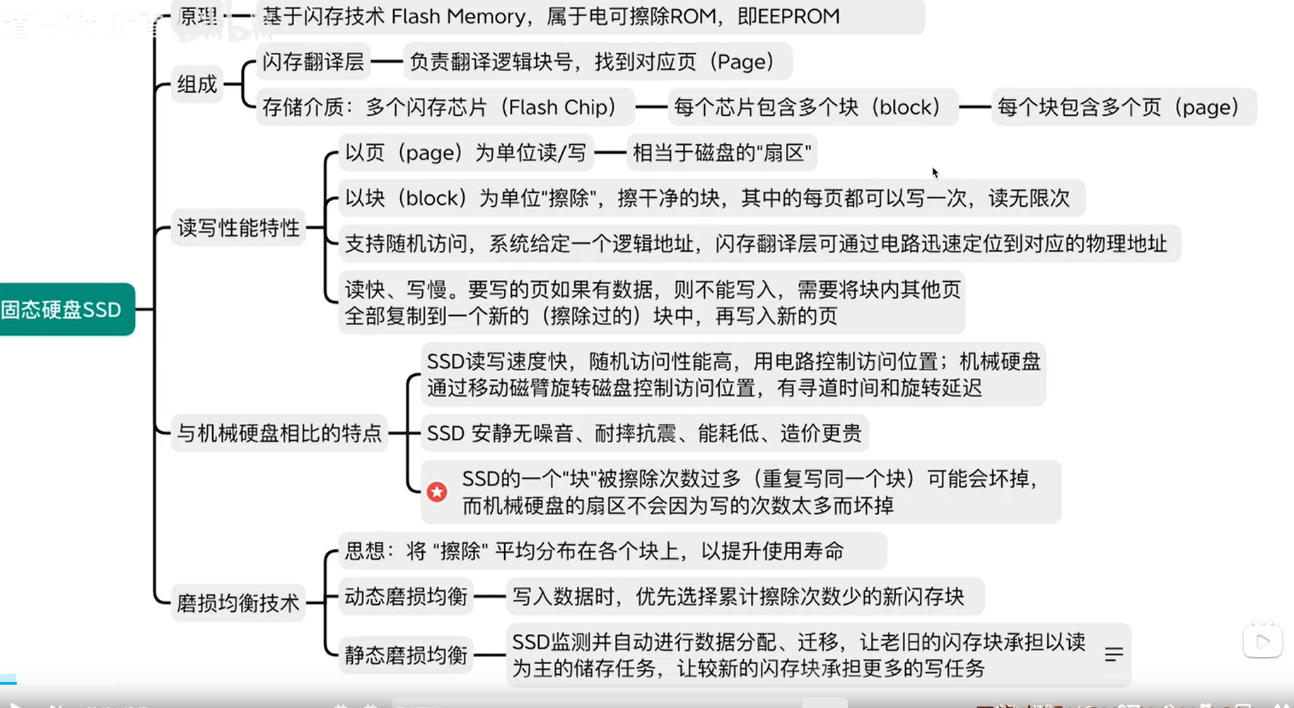 image-20231101123850122