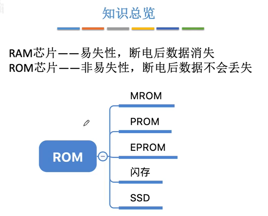 image-20231101105327749