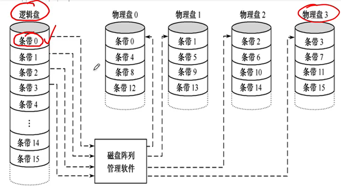 image-20231101123002818