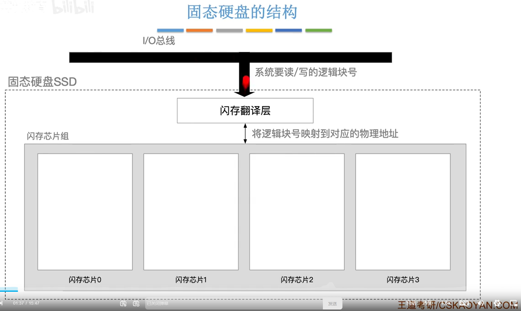 image-20231101123938803