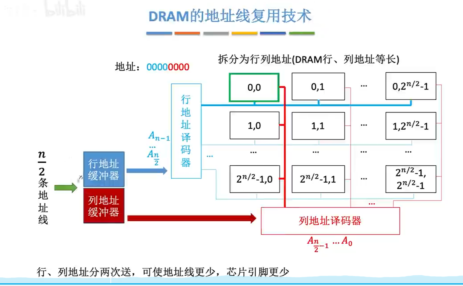 image-20231101104301097