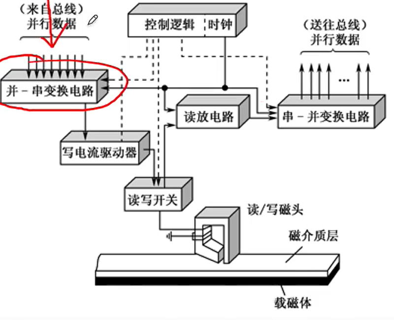 image-20231101122639968