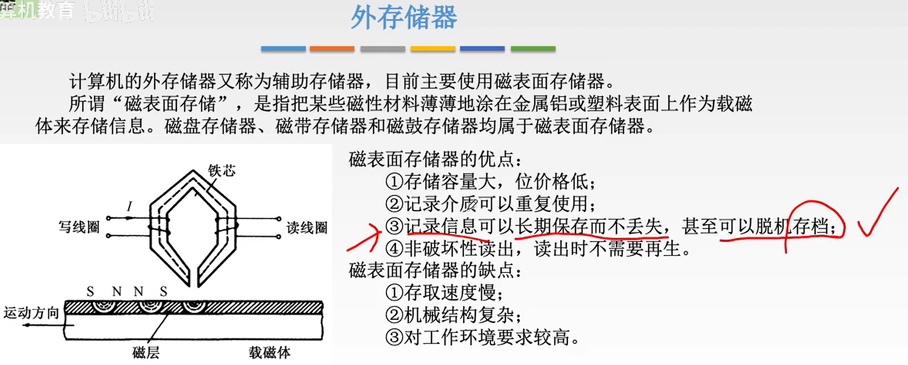 image-20231101121059262