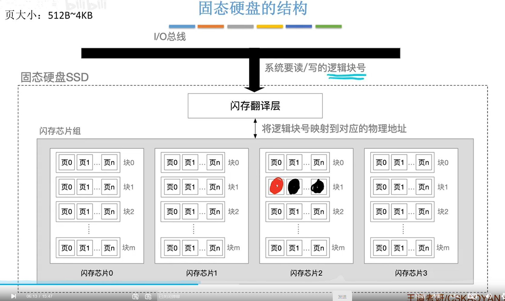 image-20231101124316913