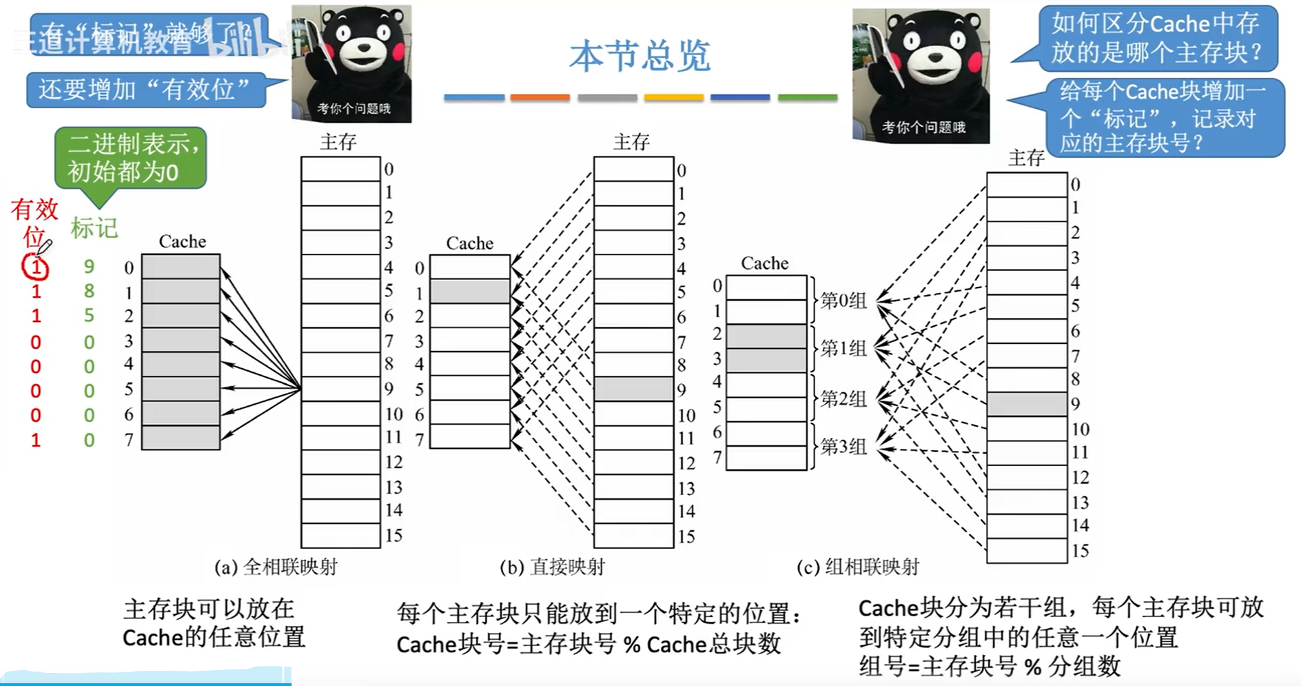 image-20231102072248929