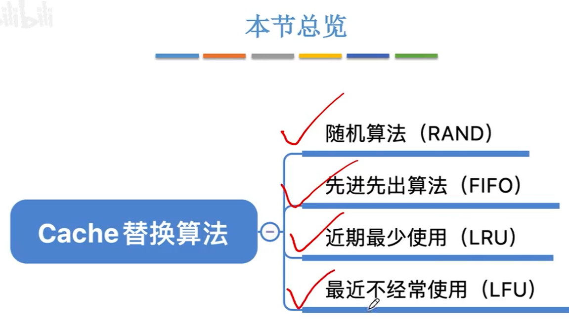 image-20231102073739831