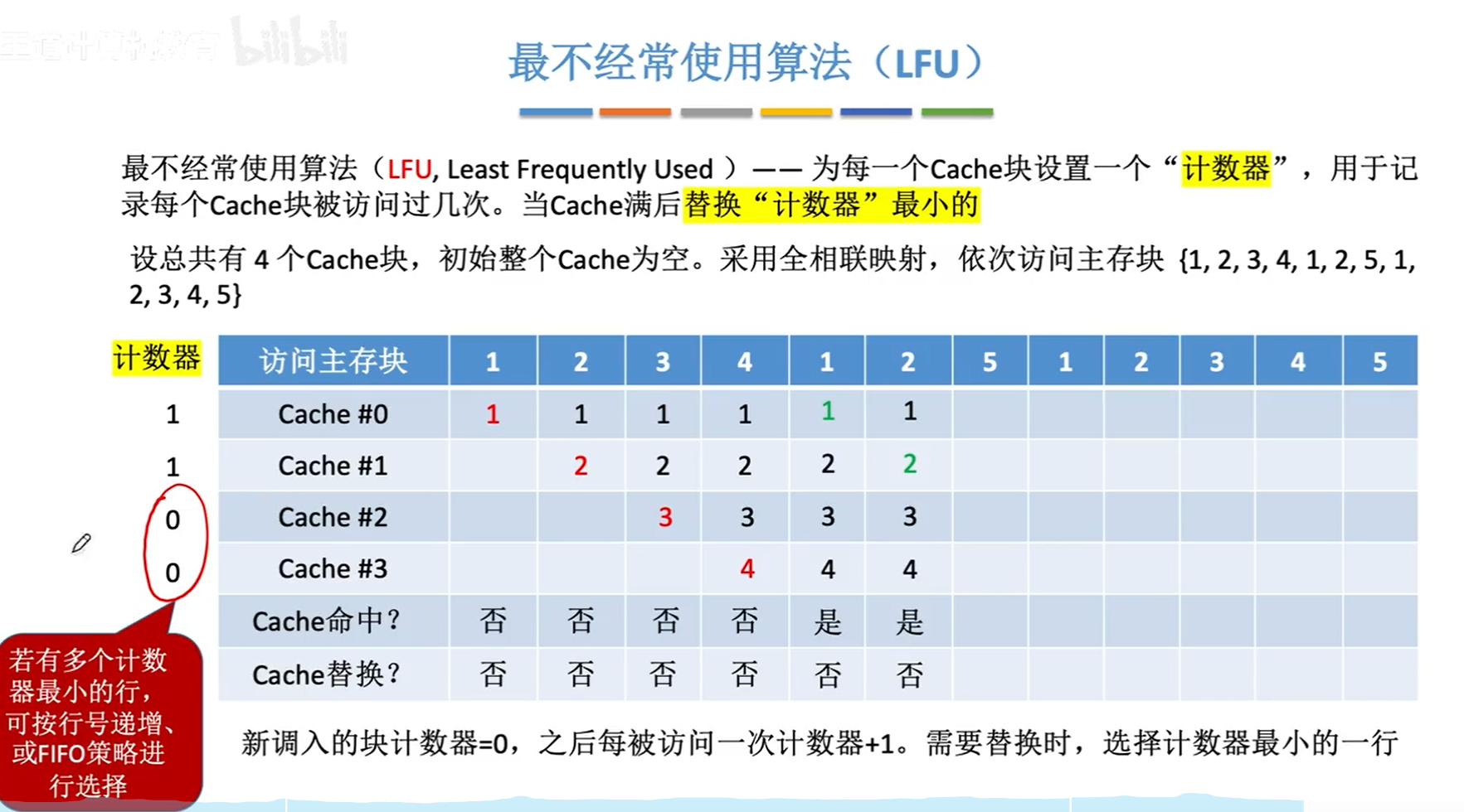 image-20231102075422000