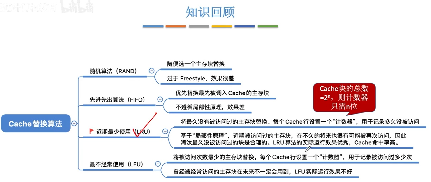 image-20231102075653893