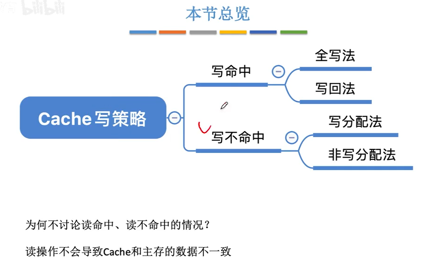 image-20231102075807771