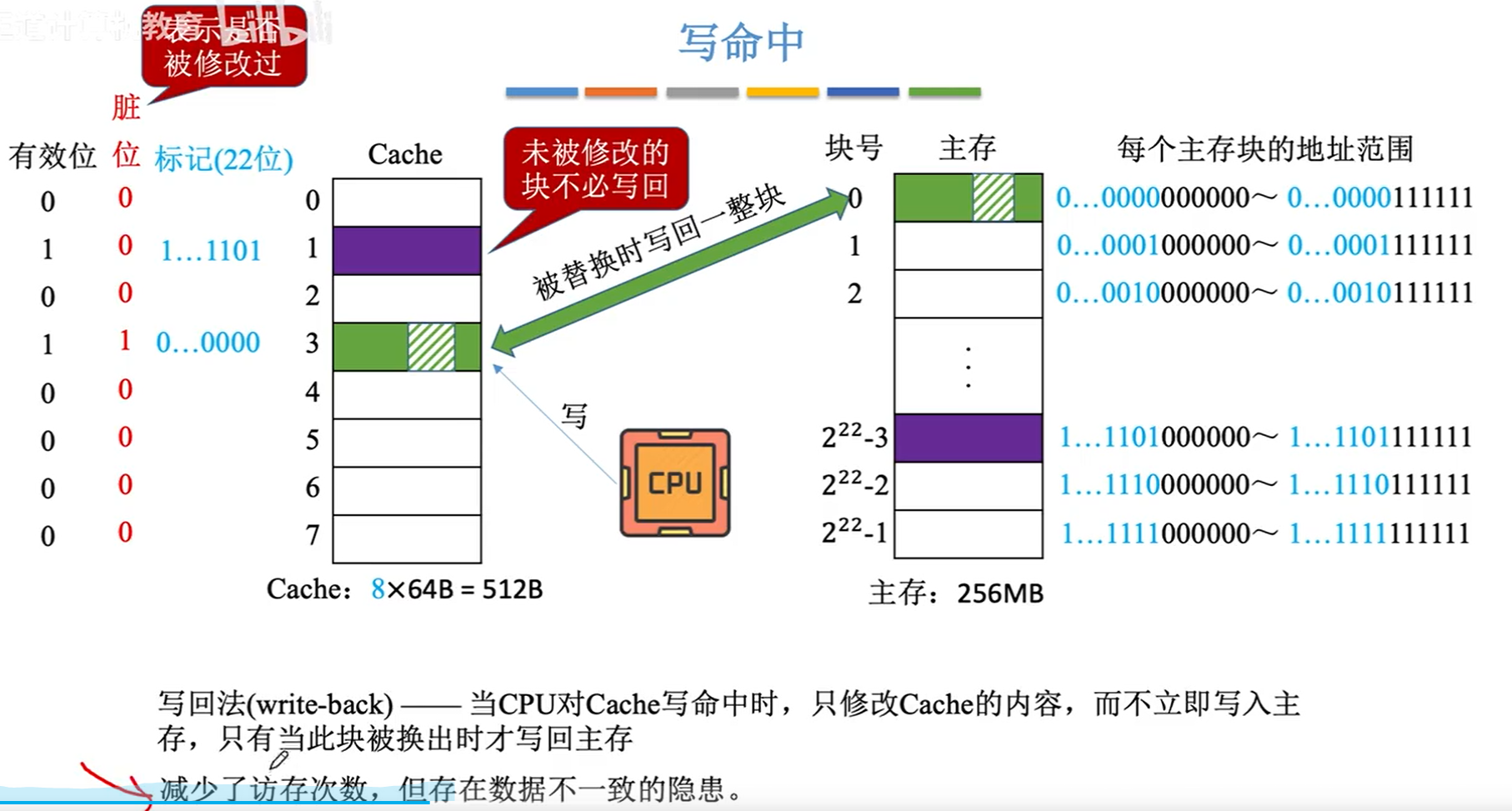 image-20231102075945817