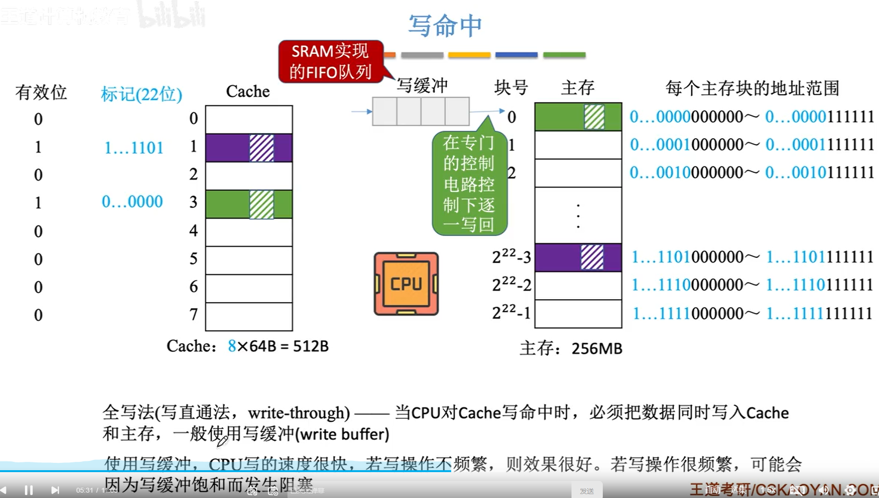 image-20231102080120690