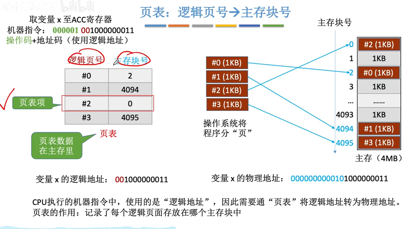 image-20231102085046750