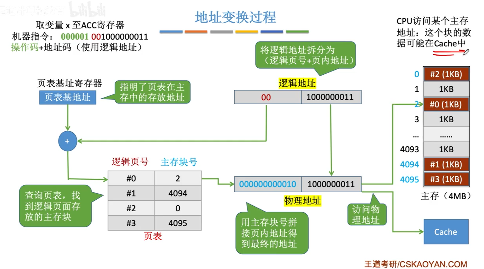 image-20231102085349833