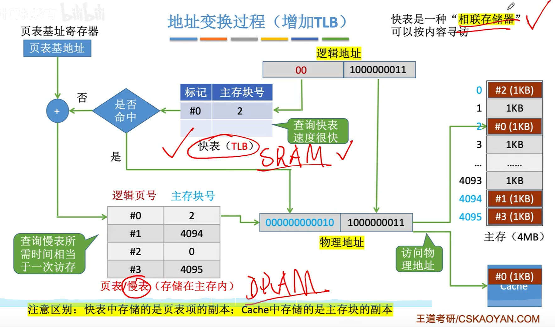 image-20231102085820783