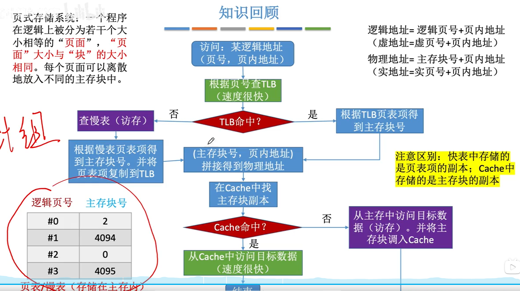 image-20231102090209026