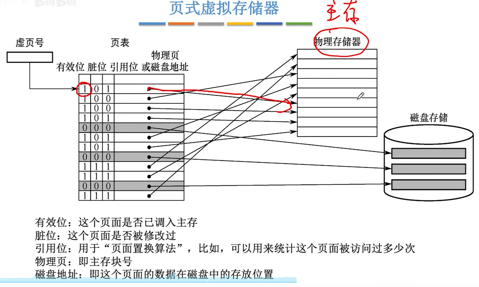 image-20231102091106225