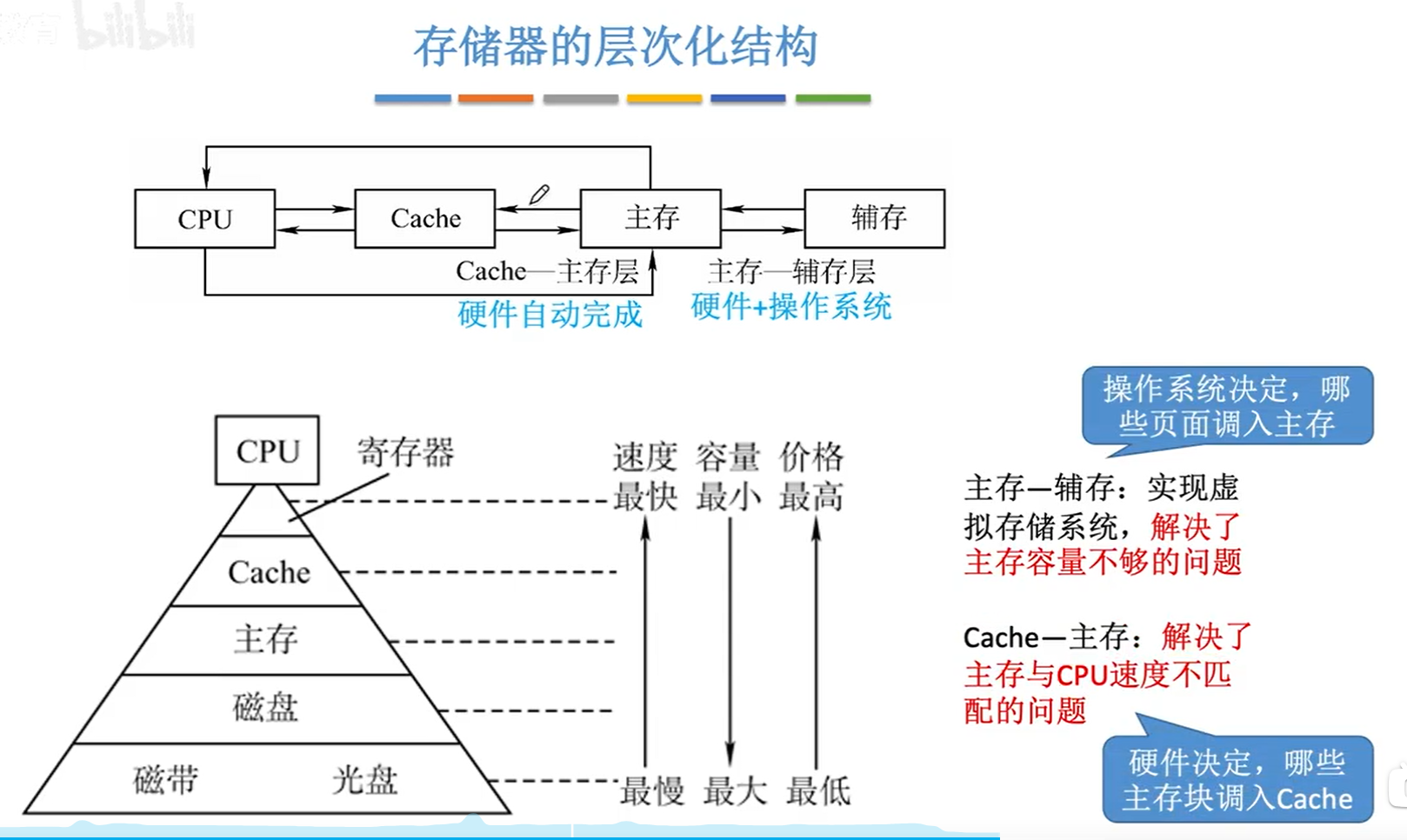 image-20231102091234505