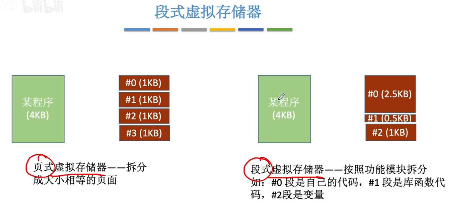 image-20231102091450246